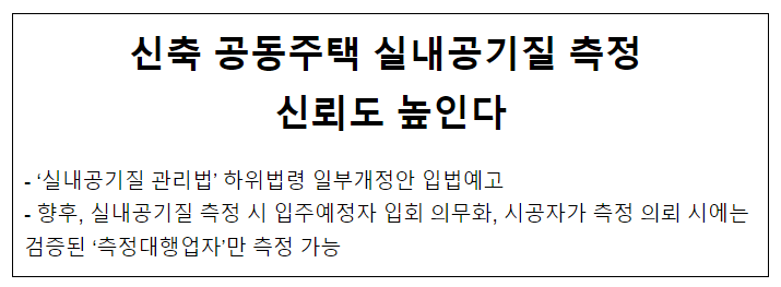  신축 공동주택 실내공기질 측정 신뢰도 높인다