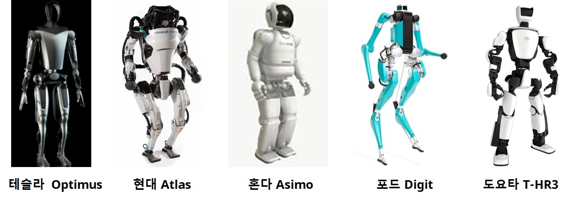  전기차가 가져올 미래의 변화-로봇산업