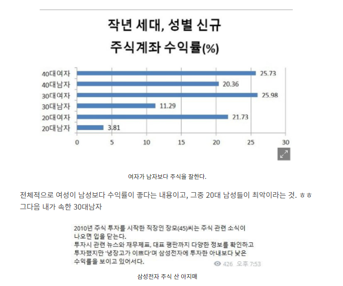  삼성전자 주가 9만원 사신분들 꼭 보세요
