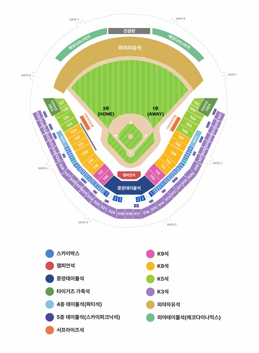 좌석별 가격