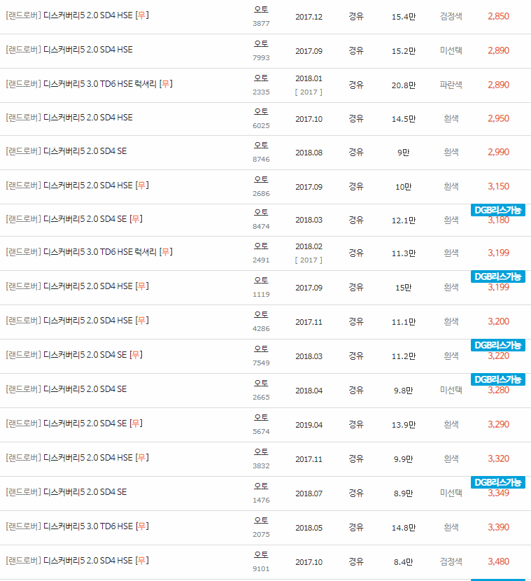 2017~2023년식 랜드로버 디스커버리5 중고차 시세