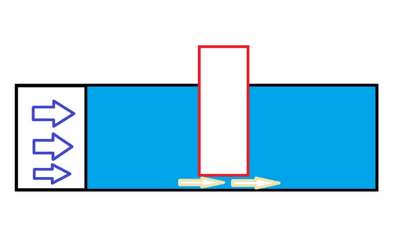 정전류에서의 사진