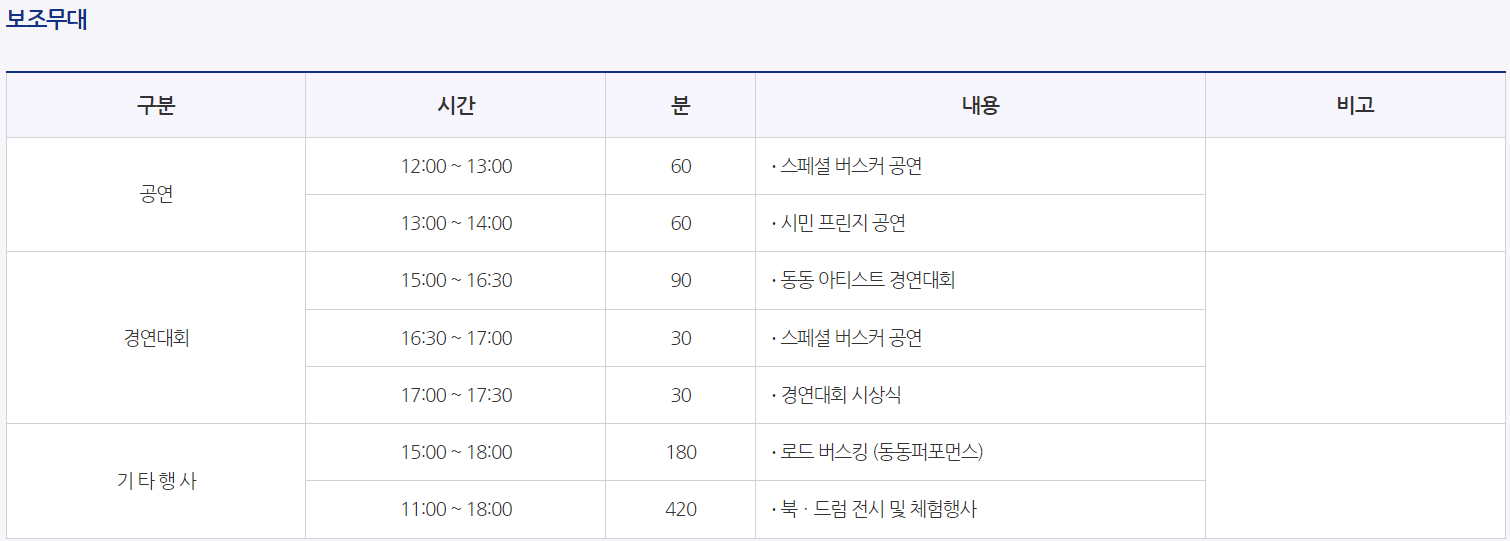 여수동동북축제 일정 및 장소 ❘ 공연과 체험 프로그램 총정리