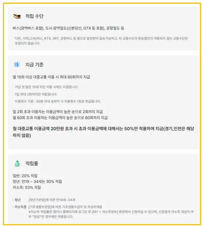 발급 신청 방법
