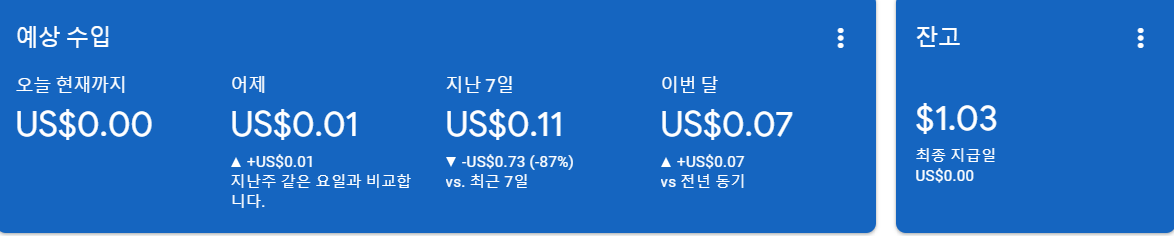  티스토리 애드센스의 절망과 현실 [타로타로]