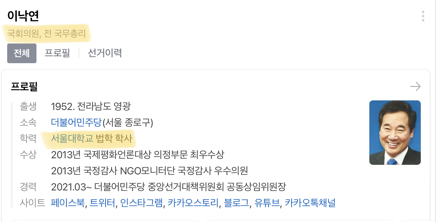  미니멀리스트로 살며 퇴사 준비하기