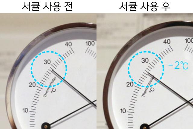 서큘레이터 사용법,서큘레이터 선풍기 에어컨 위치 소음,서큘레이터 추천,팁줌