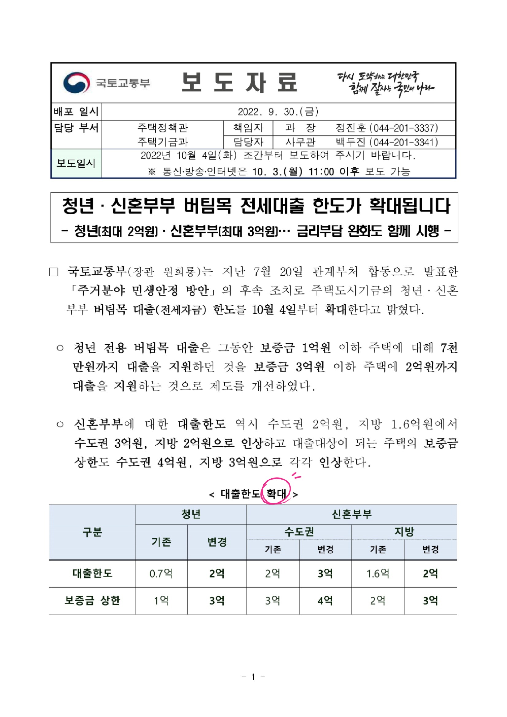 2022.10.3 국토부 보도자료1