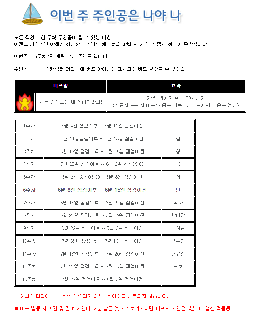 이번주 주인공