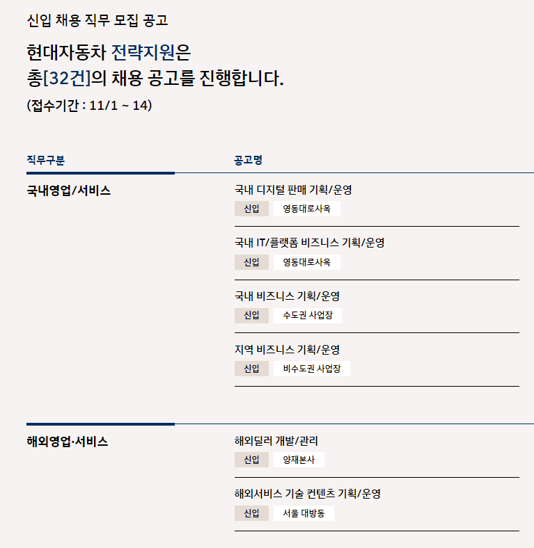 현대자동차 채용공고