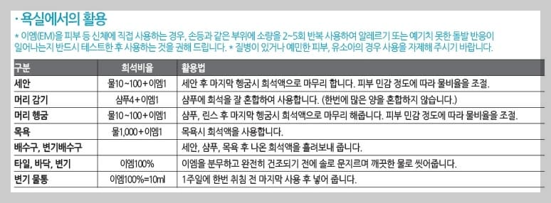em발효액-사용법