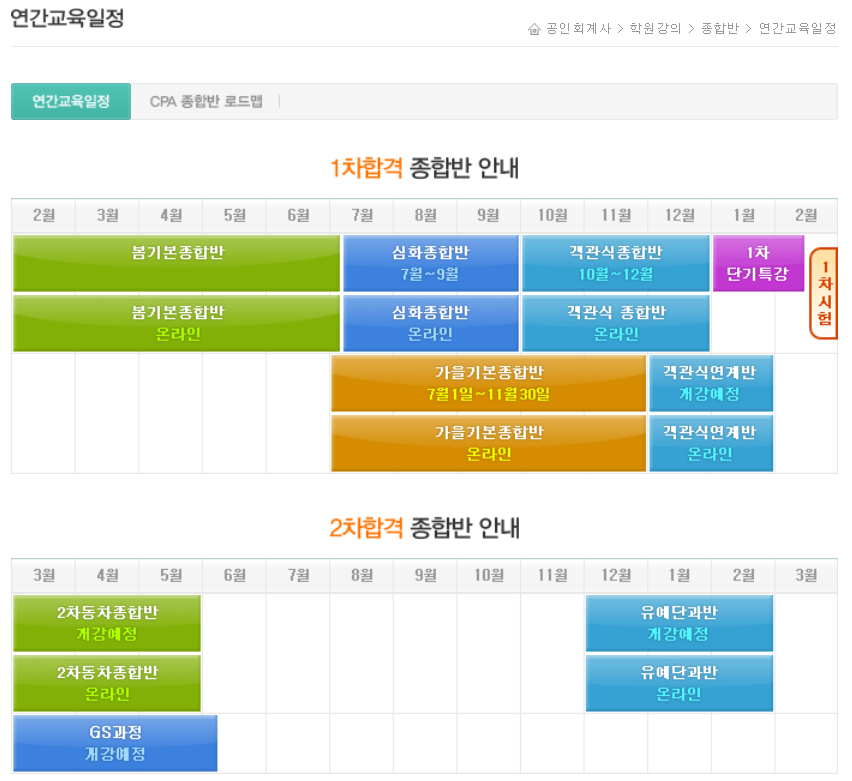 [공부 방법] 회계사, 세무사 공부를 처음 해보는데 공부 계획은 어떻게 짜야하오?