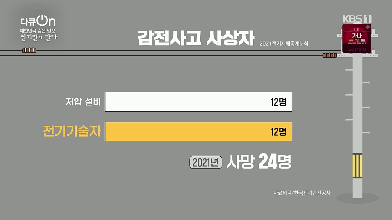 다큐 On.E173.221203p.H264-F1RST.mp4_20221212_194509.726.jpg