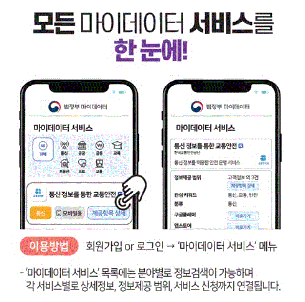 온마이데이터로 가능한 일 3가지