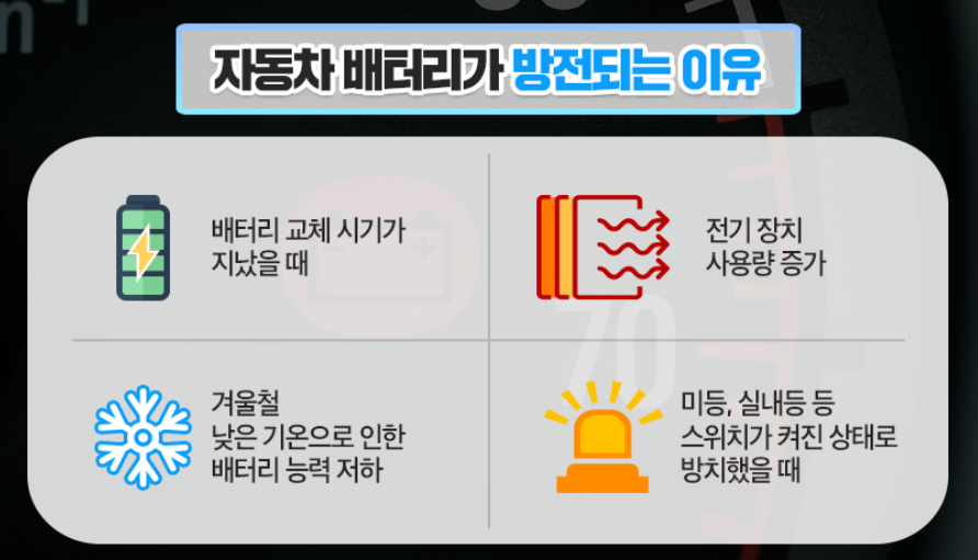 차량 배터리 방전 이유