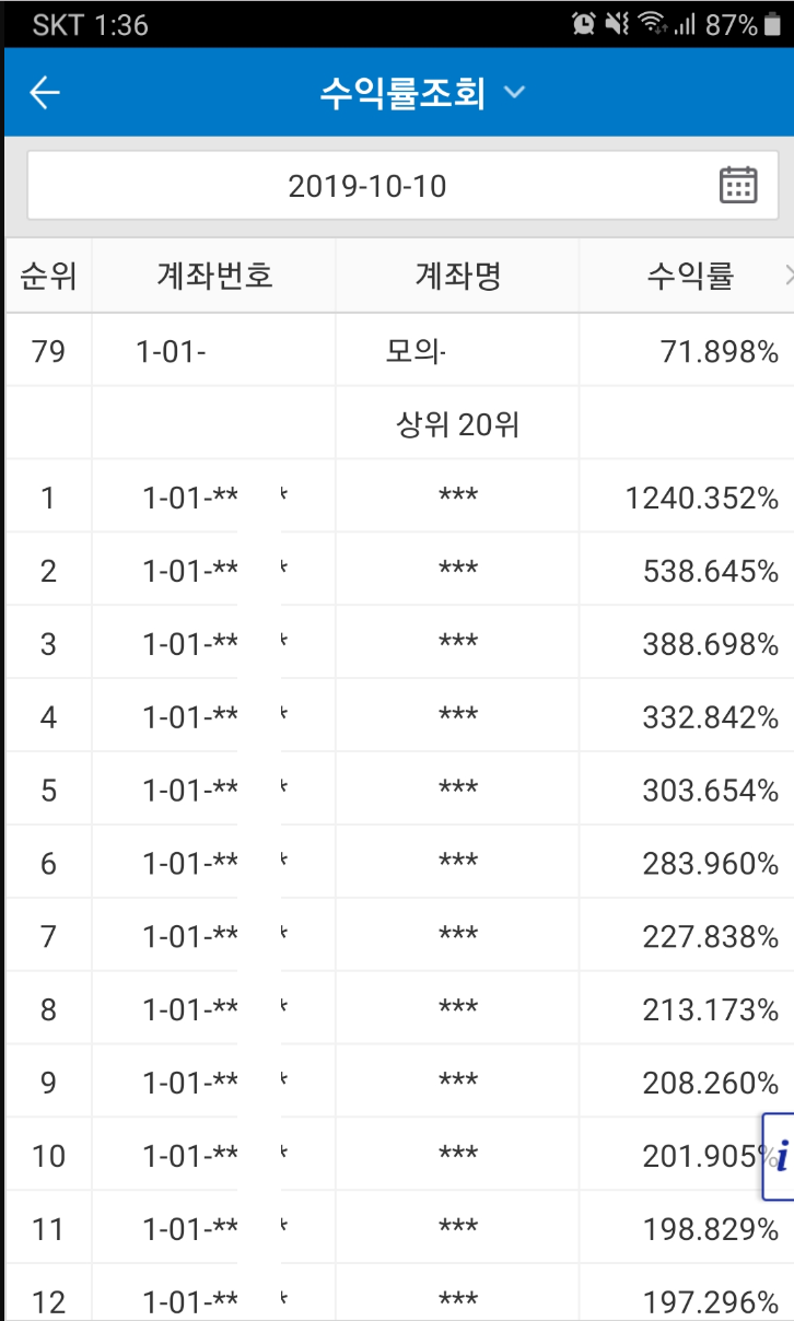  모의투자대회 중간 보고 feat.삼성증권,DB금융투자