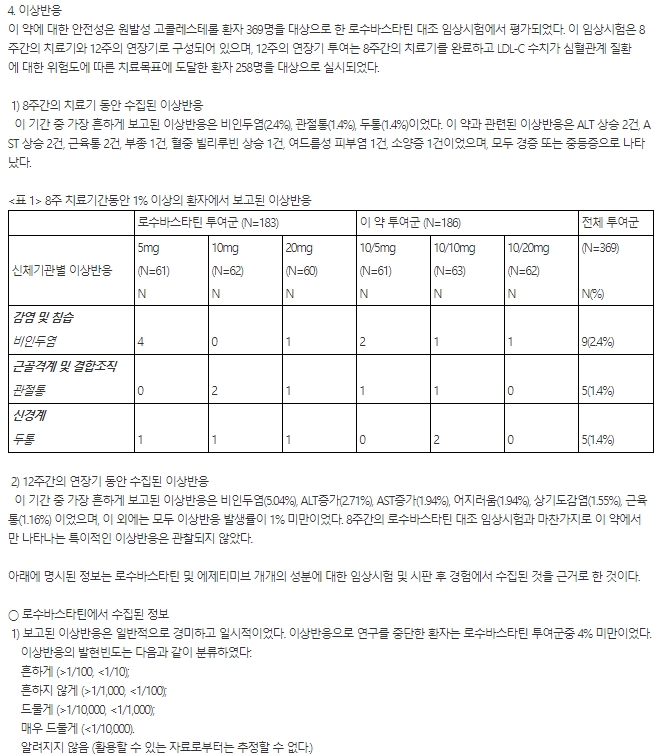 한림제약 크레더블정 10/5mg(에제티미브 10mg+로수바스타틴 5mg)