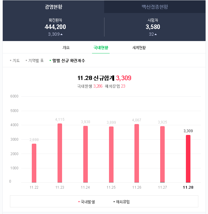   뚜뚜월드