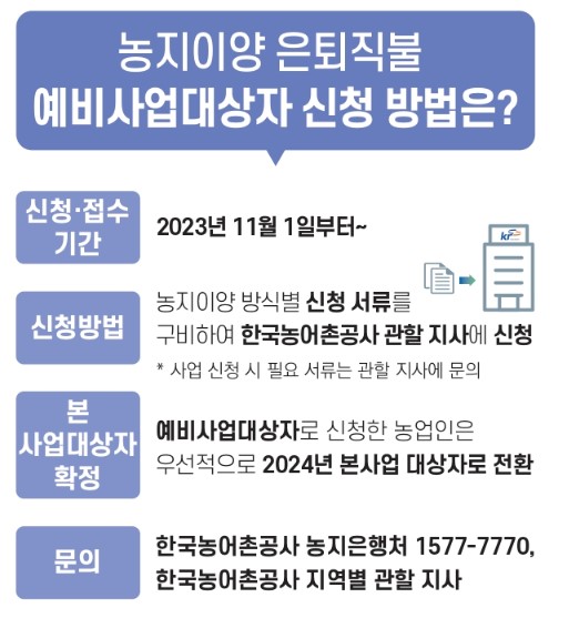 농지이양 은퇴직불금 신청방법 지원 혜택