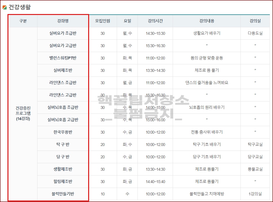 문경 노인 교육훈련 정보