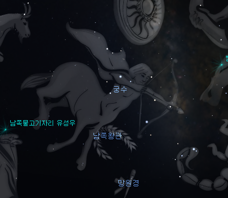 황도12궁