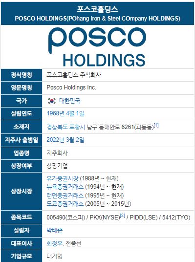  2차전지 에코프로 다음은.. 개미군단 러브콜