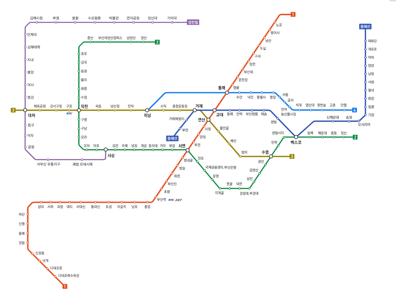 부산 지하철 노선도