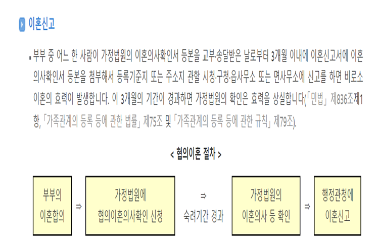 하얀색-바탕의-검은색-노란색-글자로-된-이혼-관련된-절차