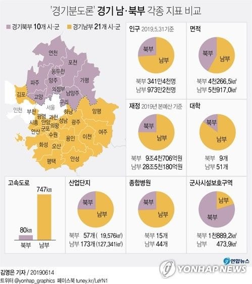 주민들이 제발 수도권에서 빼달라고 절규하는 지역.jpg