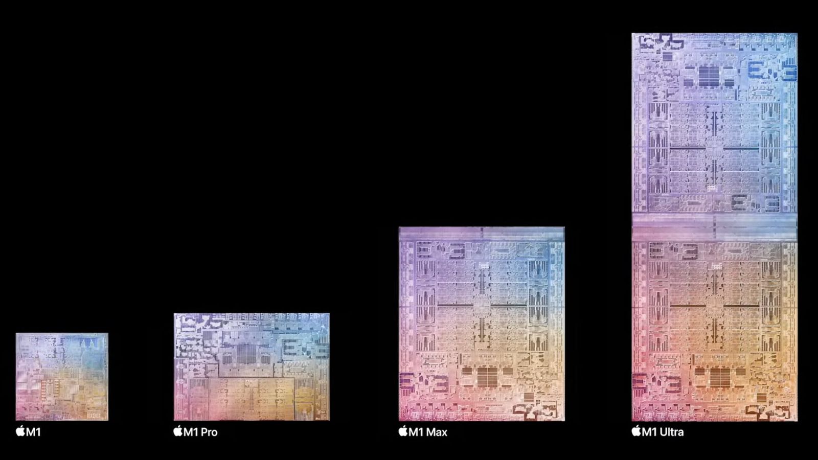 M1-chip-series