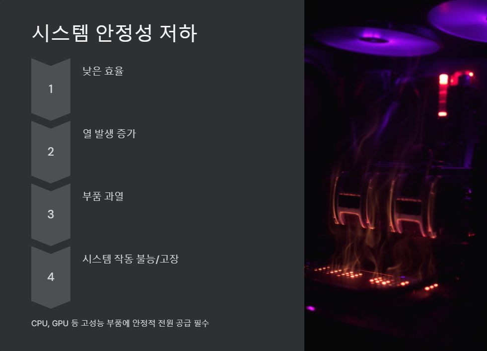 시스템안정성