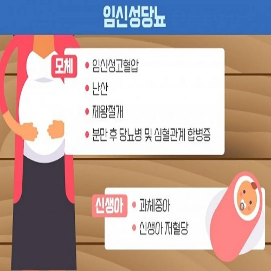 당뇨병 초기증상&amp;#44; 당뇨에 좋은음식