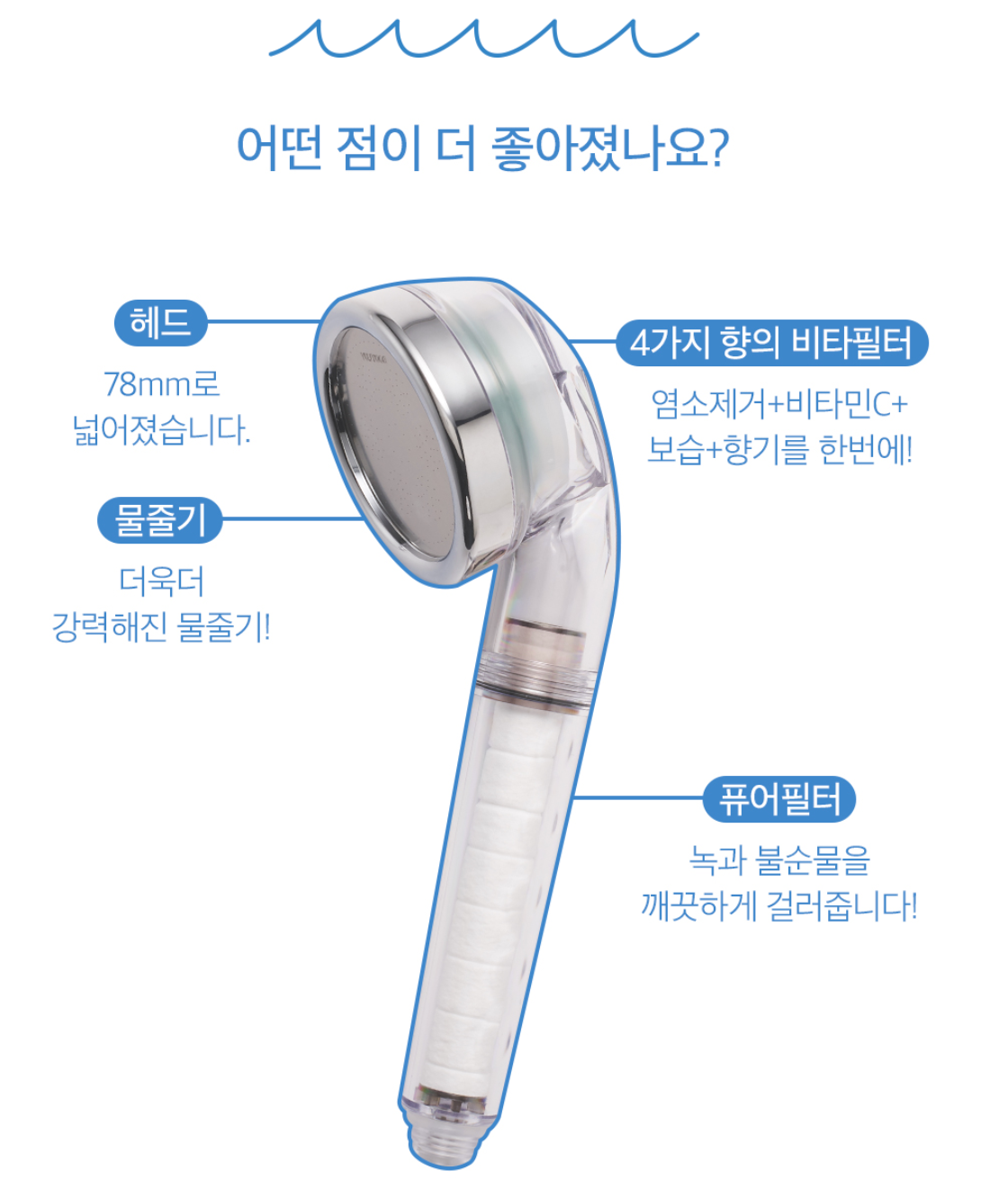 필터샤워기04