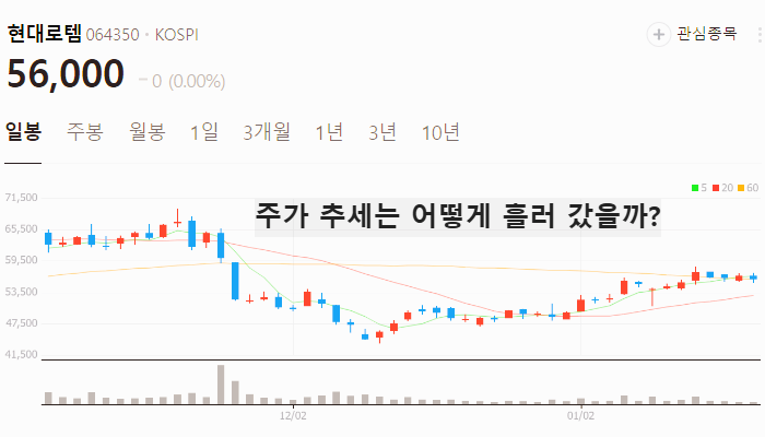 방산 관련주 대장주 K방산 테마주 TOP7