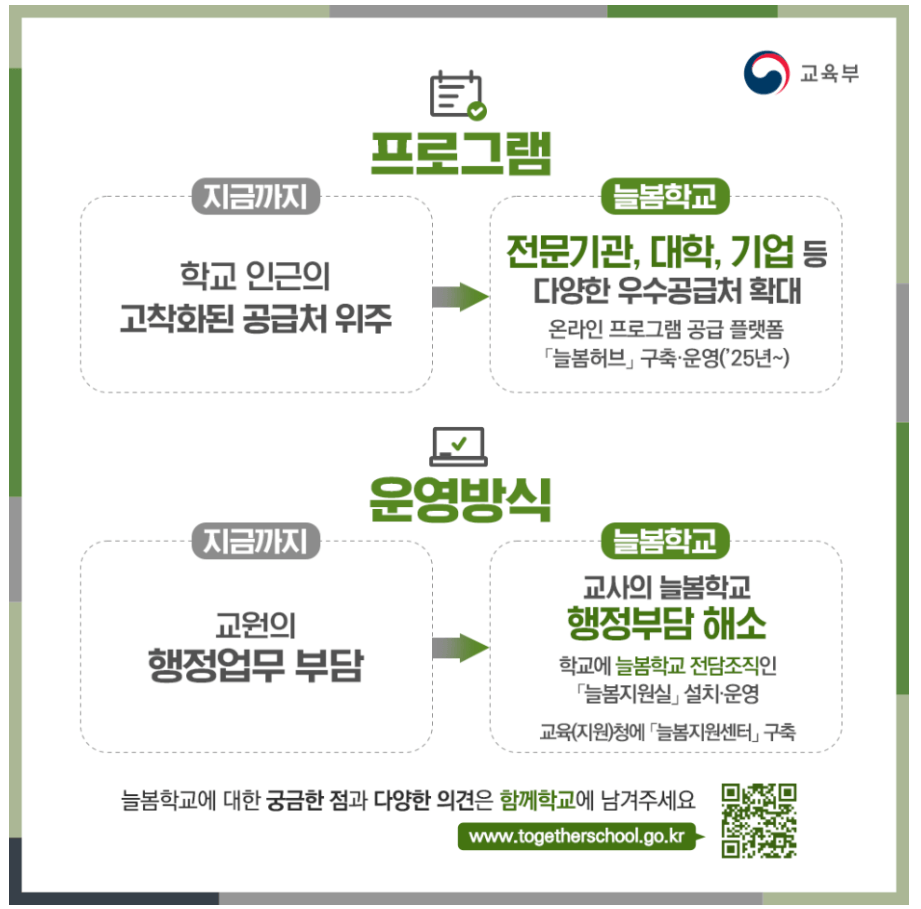 늘봄학교