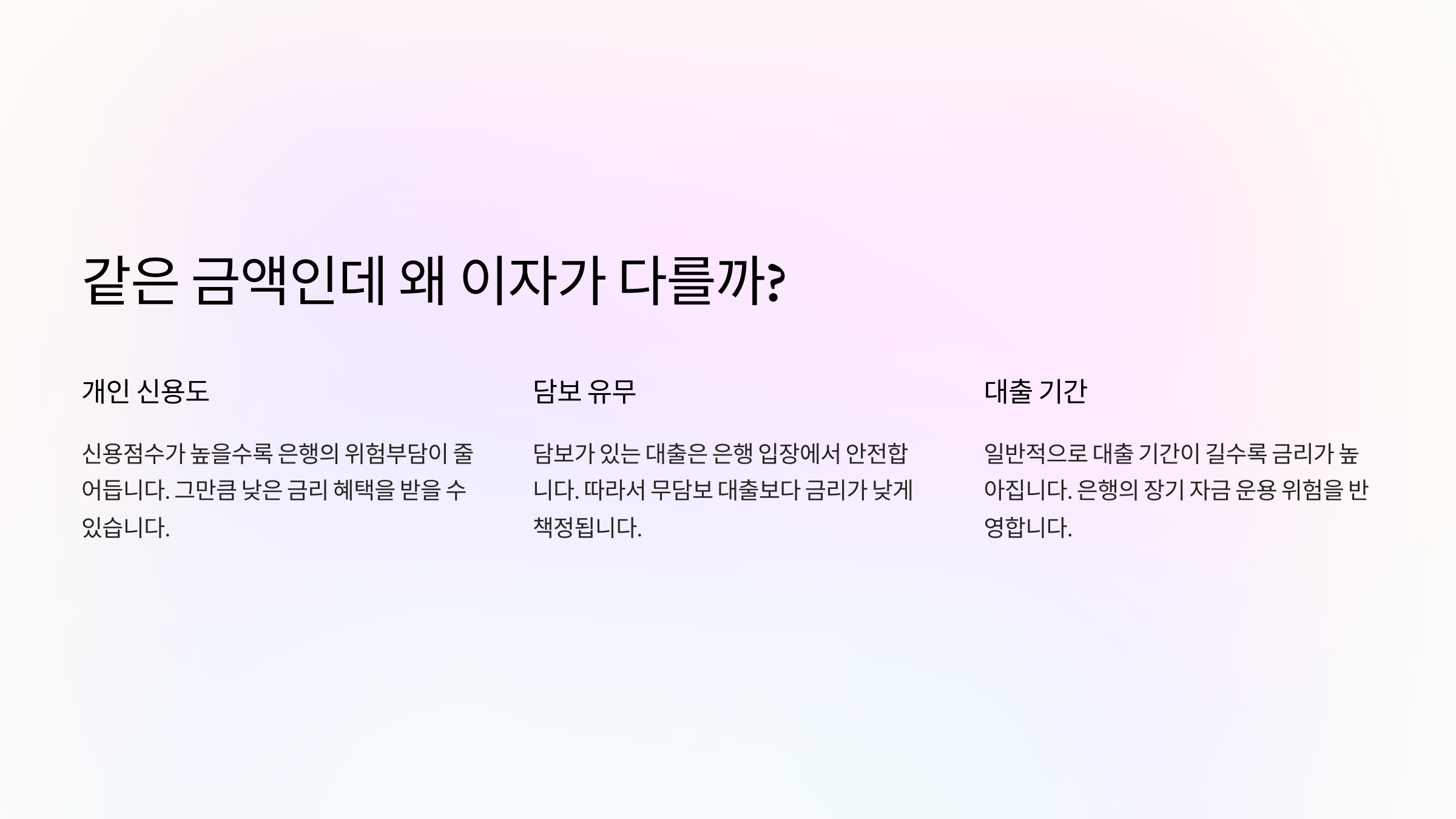 🤔 같은 금액인데 왜 이자가 다를까?