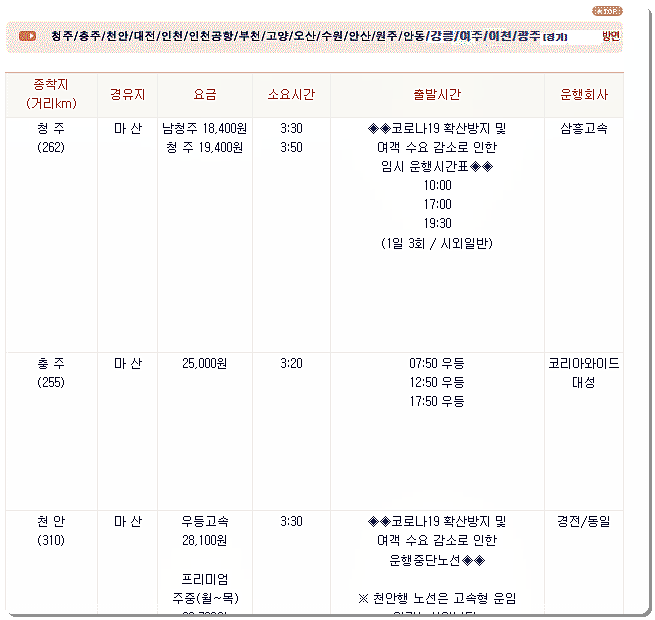 창원시외버스터미널 시간표 및 요금 5