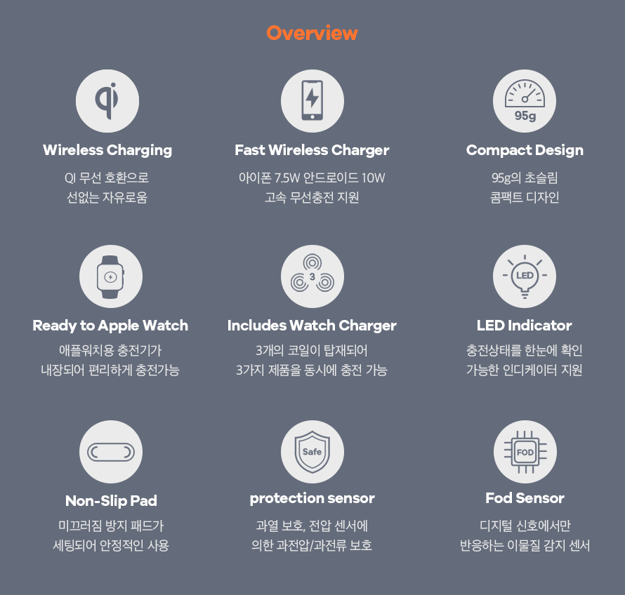 COX AWC02 무선 충전기
