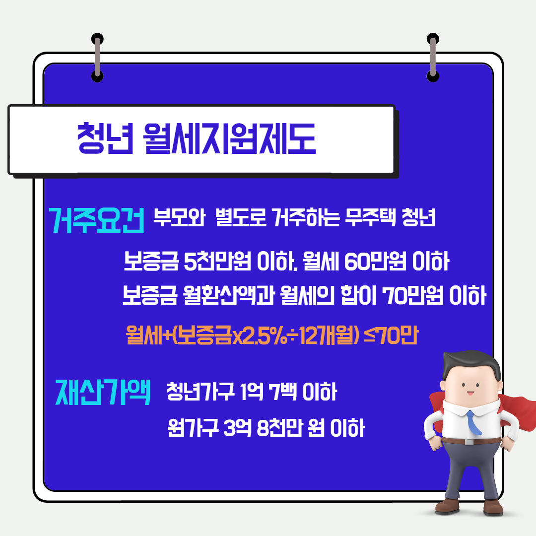 청년월세지원제도 조건