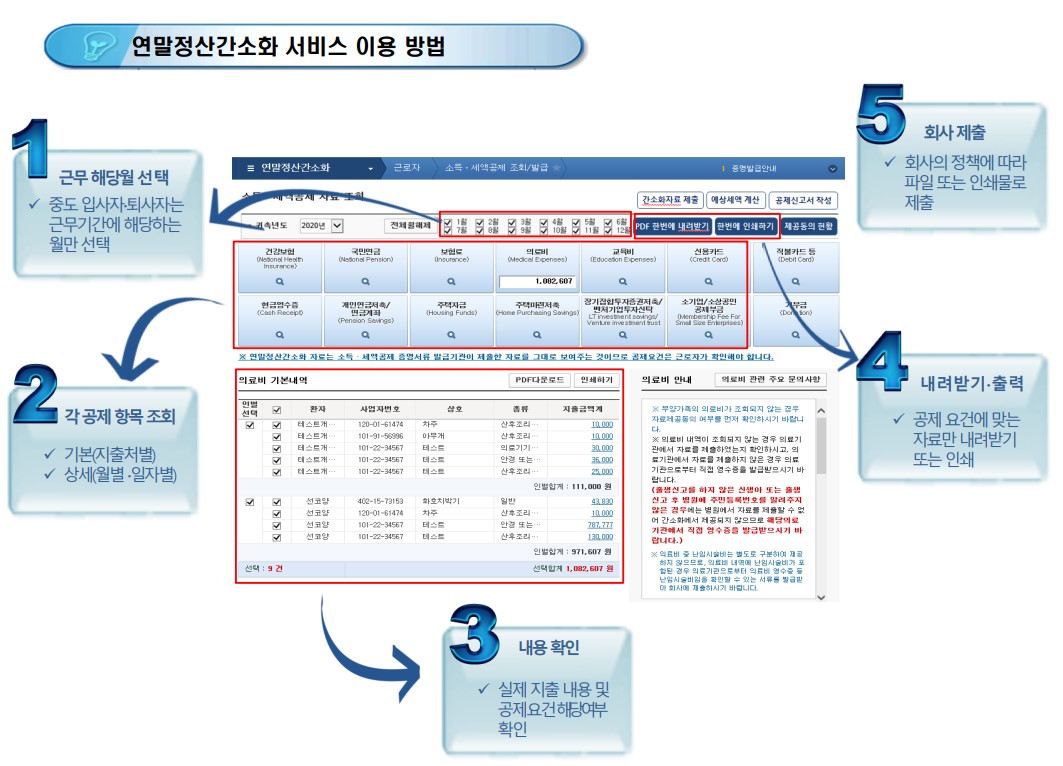 연말정산 간소화 방법