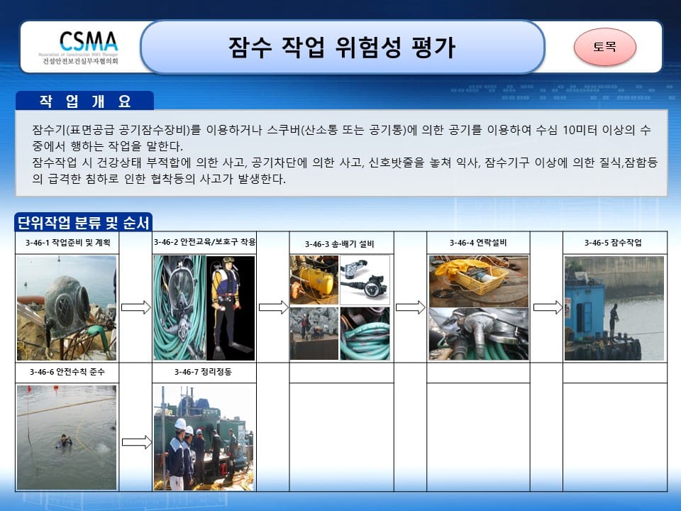  [건설공사 안전비법]_잠수 작업 위험성평가 양식