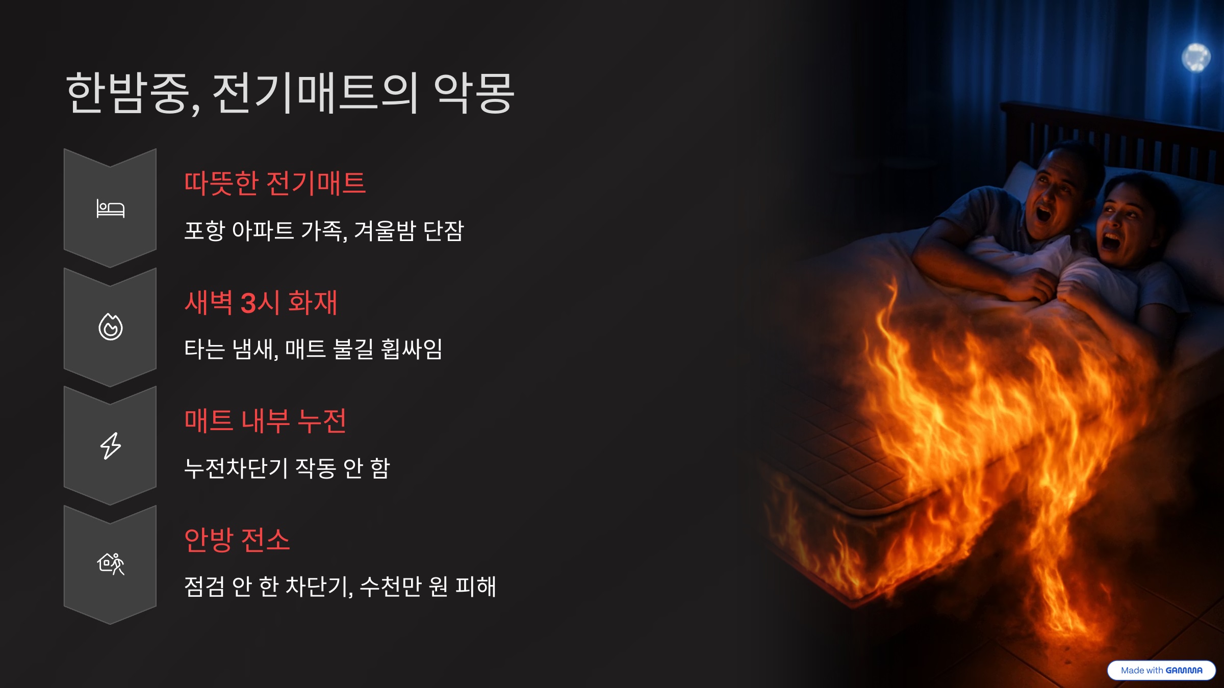 매트리스 화재