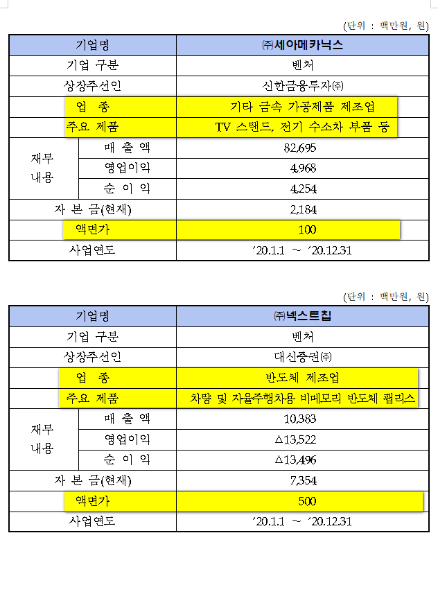 하이텍글로벌 이미지
