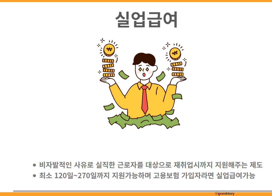 2025실업급여