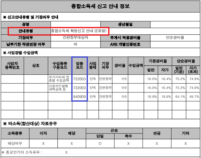 종합소득세 신고 안내문의 예