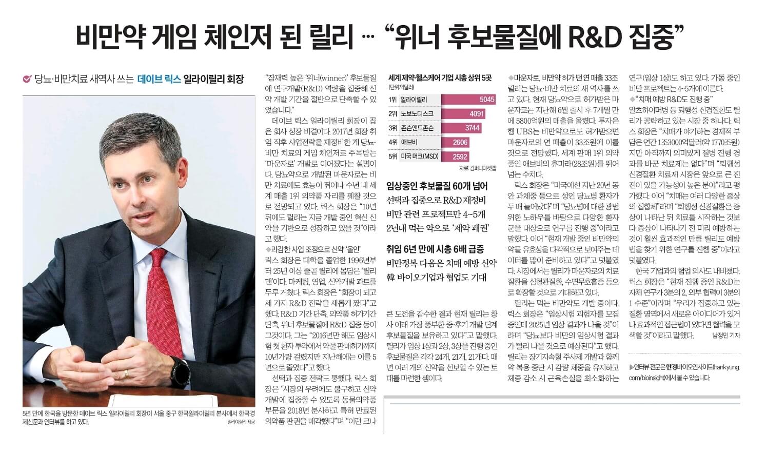 10월 6일 금 . 경제뉴스 부동산뉴스 신문스크랩