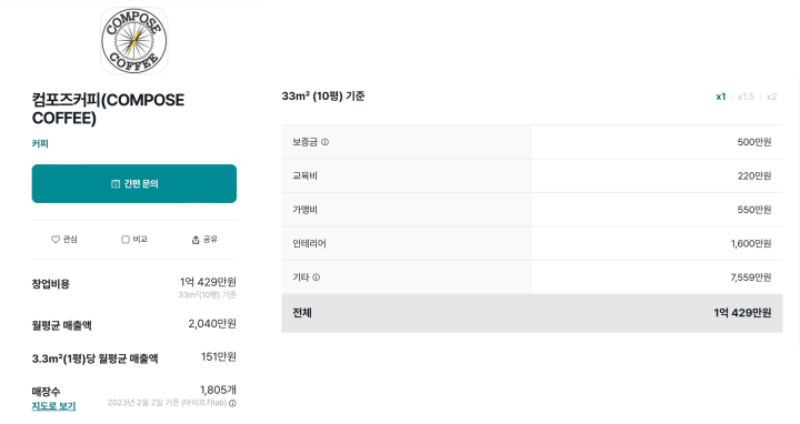 컴포즈-커피-창업-비용