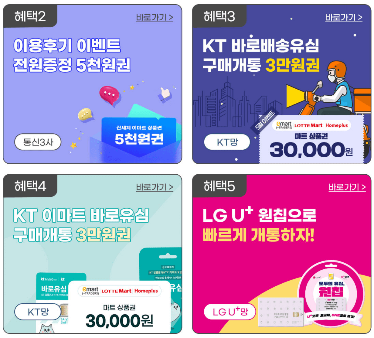 알뜰 폰 요금제 비교(U+&amp;#44; KT&amp;#44; SKT)월 사용료 0원 사용방법