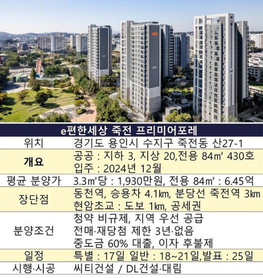  e편한세상 죽전 프리미어포레 분양 정보
