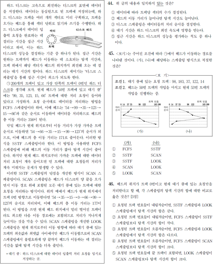 스케줄링언어지문